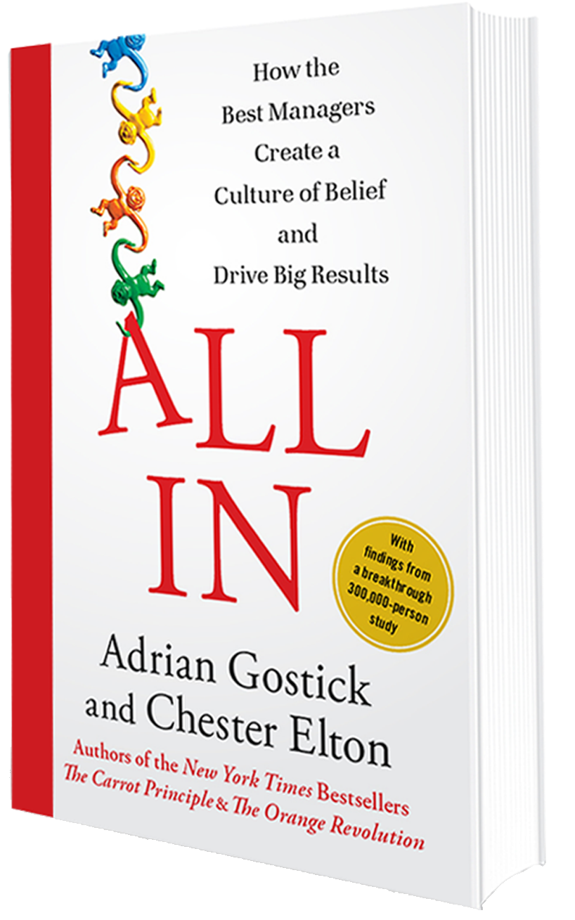 All In Copy